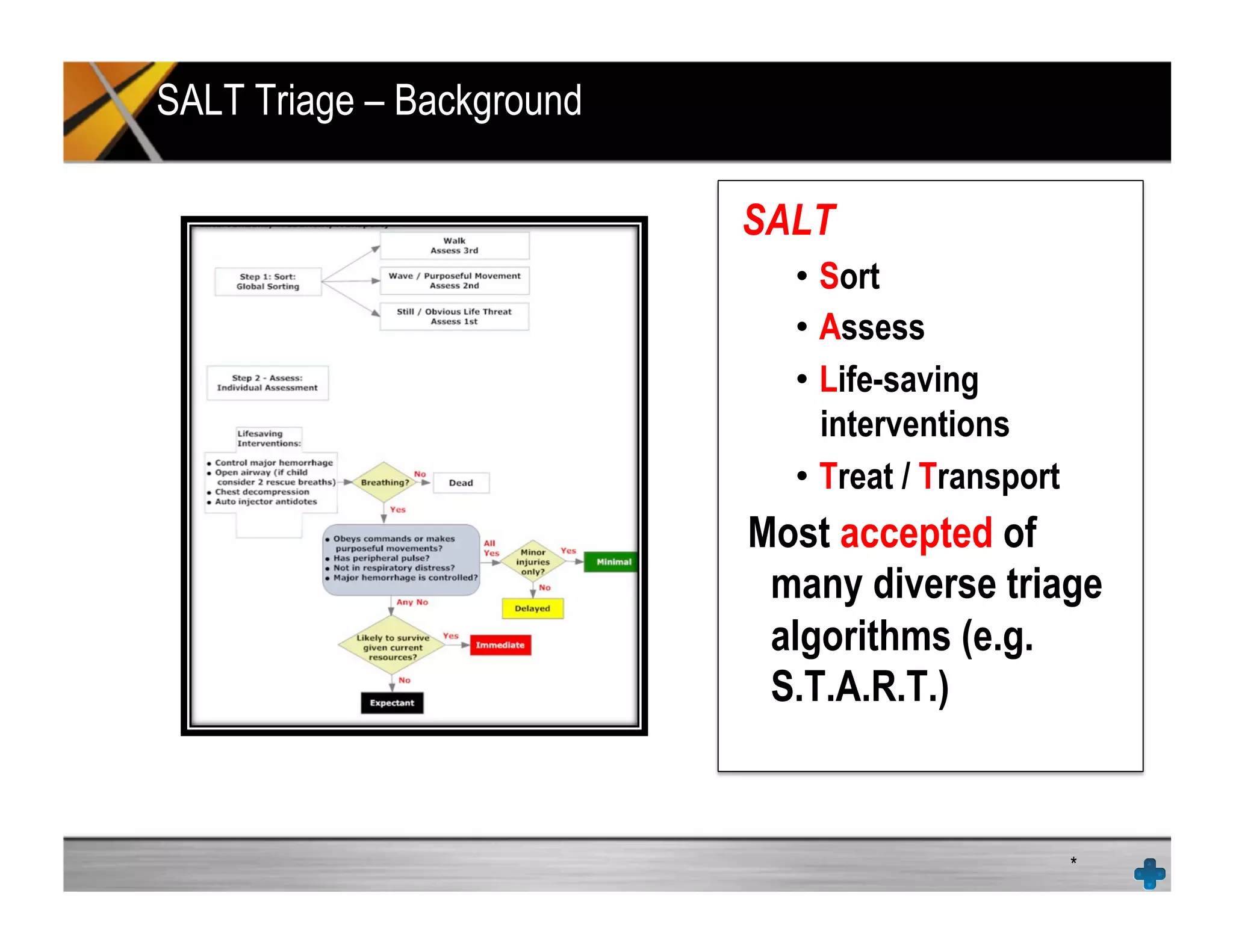 SALT Triage – Background
*
SALT
•  Sort
•  Assess
•  Life-saving
interventions
•  Treat / Transport
Most accepted of
many diverse triage
algorithms (e.g.
S.T.A.R.T.)
 