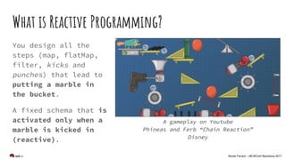 Integrating Applications: the Reactive Way | PPT