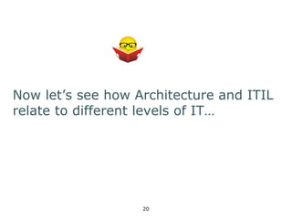 Now let’s see how Architecture and ITIL 
relate to different levels of IT… 
20 
 