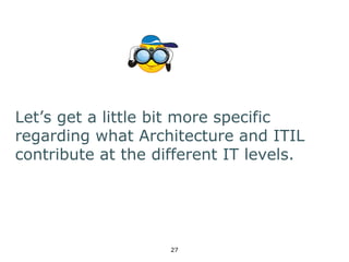 Let’s get a little bit more specific 
regarding what Architecture and ITIL 
contribute at the different IT levels. 
27 
 