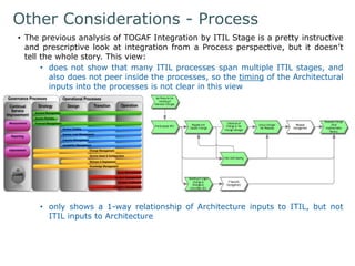 Other Considerations - Process 
• The previous analysis of TOGAF Integration by ITIL Stage is a pretty instructive 
and prescriptive look at integration from a Process perspective, but it doesn’t 
tell the whole story. This view: 
• does not show that many ITIL processes span multiple ITIL stages, and 
also does not peer inside the processes, so the timing of the Architectural 
inputs into the processes is not clear in this view 
• only shows a 1-way relationship of Architecture inputs to ITIL, but not 
ITIL inputs to Architecture 
 
