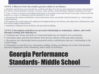 Georgia Performance
Standards- Middle School
VA7CU.1 Discovers how the creative process relates to art history.
a. Identifies and analyzes universal themes, symbols and ideas from diverse past and present cultures and interprets
how factors of time and place (climate, resources, ideas, politics, and technology) influence meaning of artworks.
b. Uses a variety of resources (including technology) to investigate artists and artwork from many cultures and time
periods as a source of inspiration and development of own vision.
c. Recognizes the unique contributions of past and present artists, art periods, and movements (e.g., Asian regions,
African regions).
d. Recognizes the varied reasons for making art throughout history, how history and culture have influenced art, and
how art has shaped culture/history.
e. Synthesizes influences from art history into personal art making.
VA7CU.2 Investigates and discovers personal relationship to community, culture, and world
through creating and studying art.
a. Examines how forms and styles of visual and media arts are found in own community.
b. Articulates ideas and universal themes from diverse cultures of the past and/or present.
c. Recognizes the relationship between personal artistic contributions and one’s relationship to the
world at large.
d. Participates in activities (e.g., discussion, reading writing, art making, art events), that promote
personal engagement in the community and/or study of art history.
 