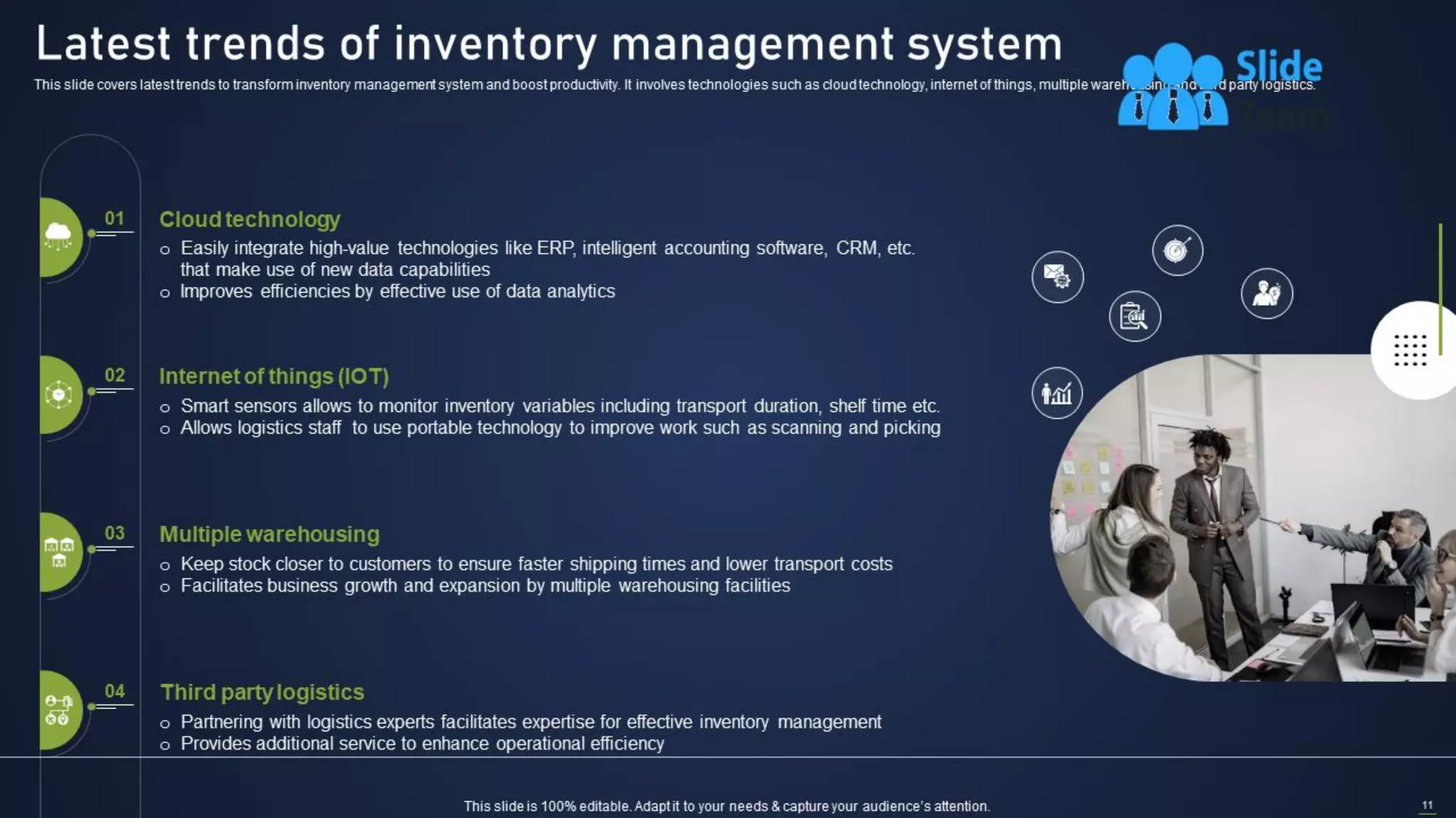 Integrating Asset Tracking System To Enhance Operational Effectiveness Complete Deck