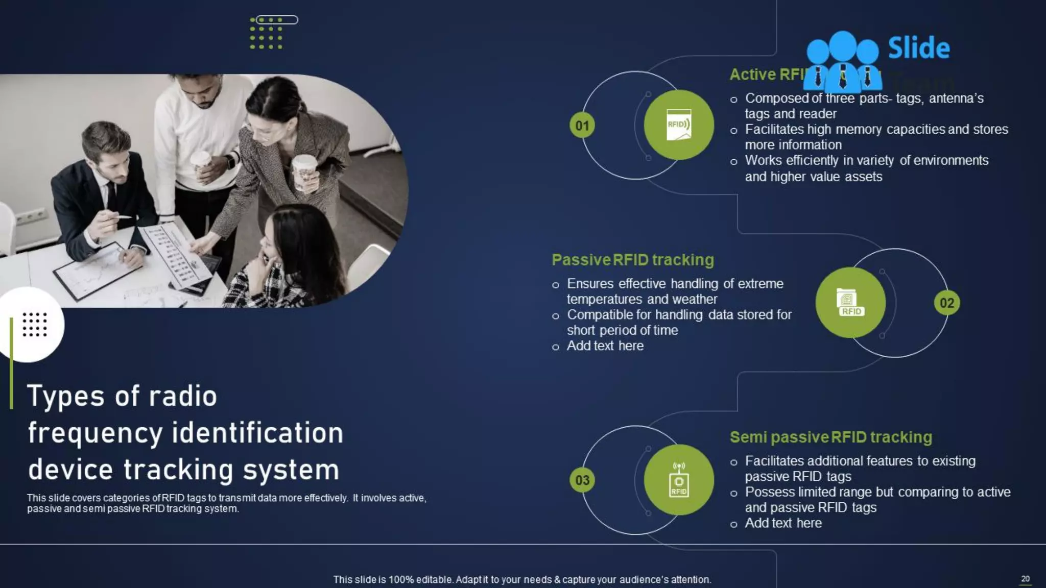Integrating Asset Tracking System To Enhance Operational Effectiveness Complete Deck
