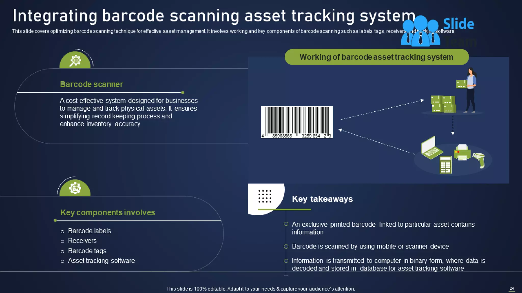 Integrating Asset Tracking System To Enhance Operational Effectiveness Complete Deck
