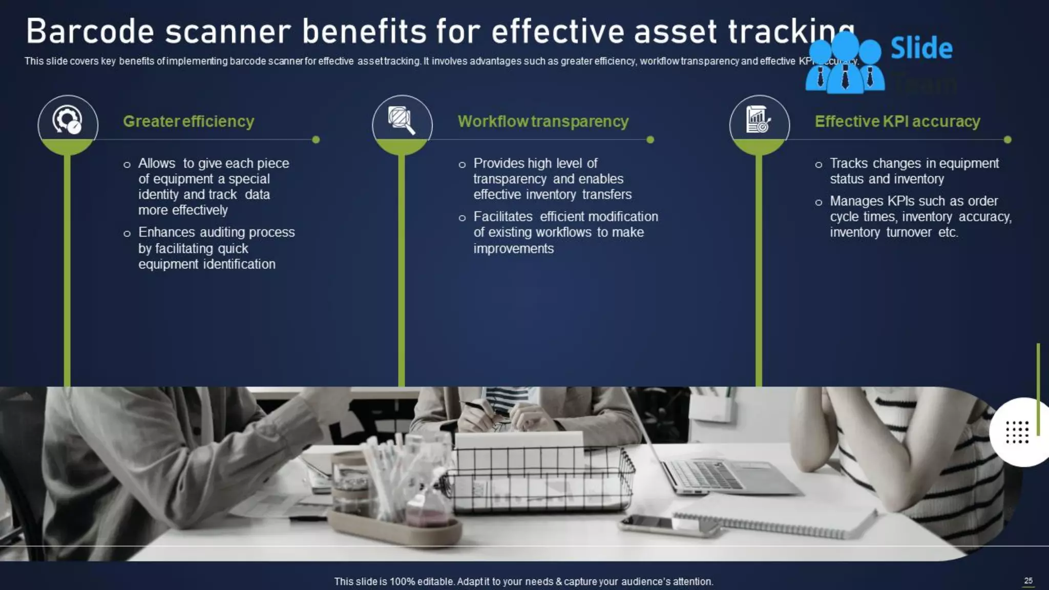 Integrating Asset Tracking System To Enhance Operational Effectiveness Complete Deck