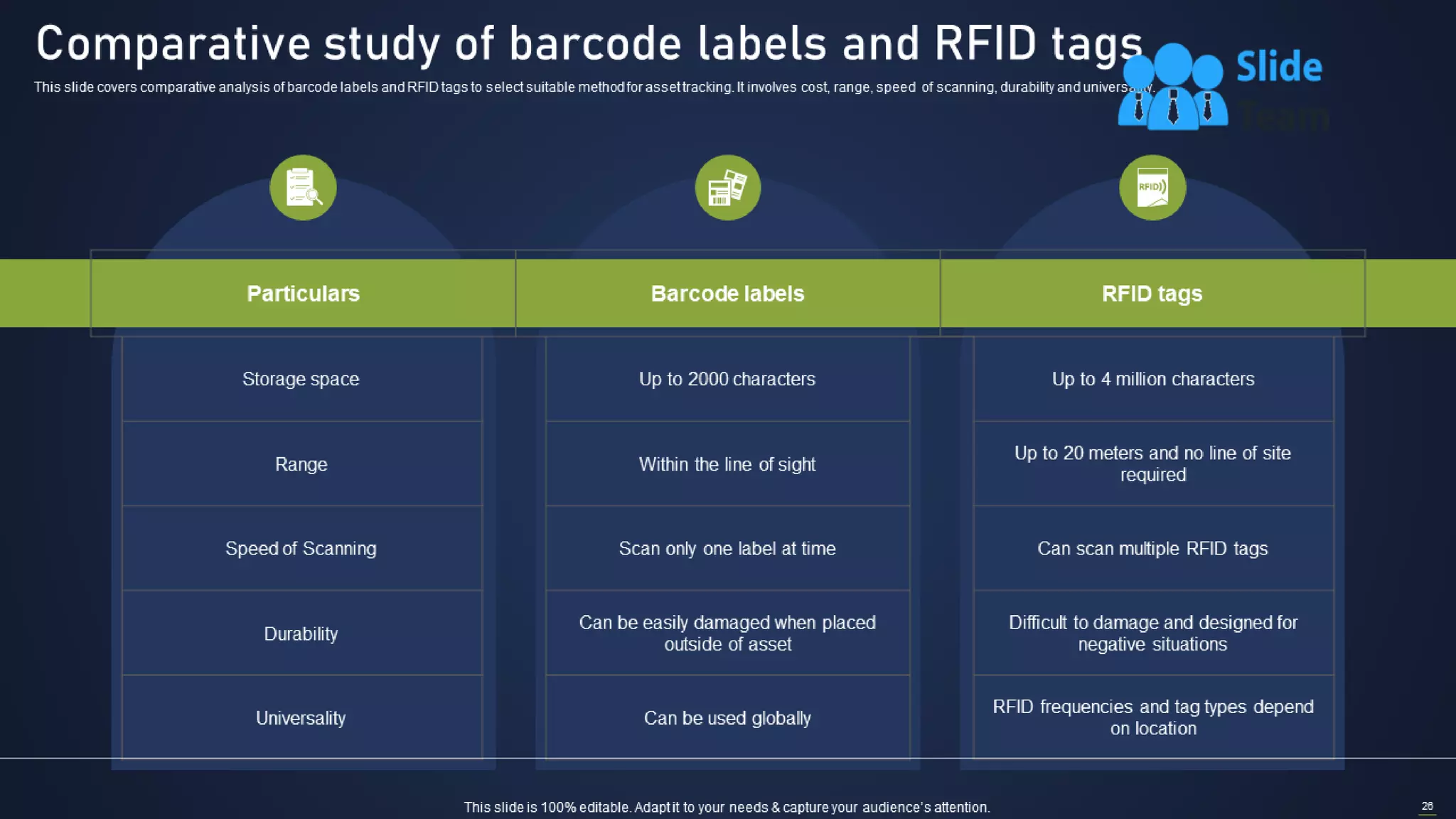 Integrating Asset Tracking System To Enhance Operational Effectiveness Complete Deck