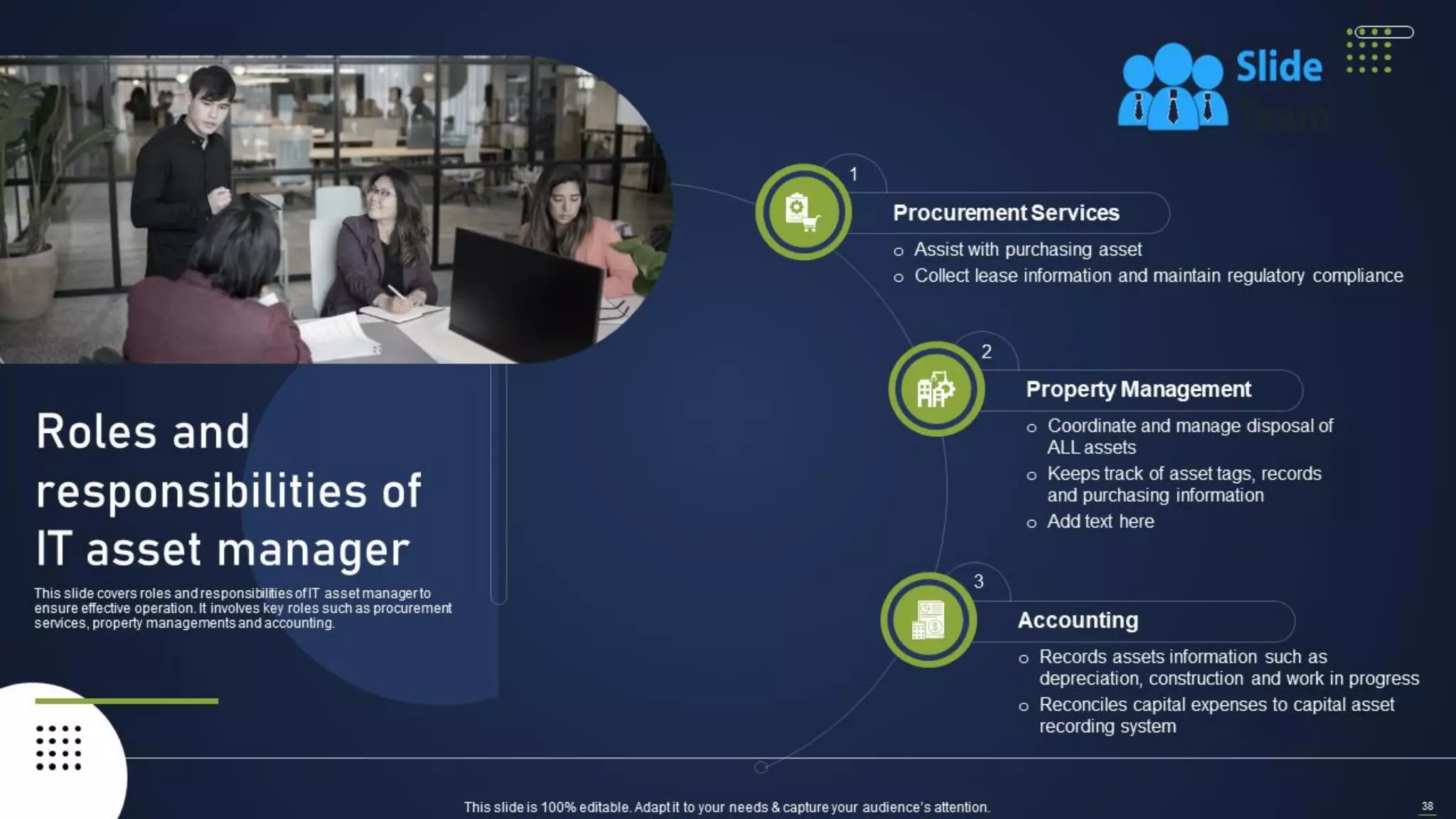 Integrating Asset Tracking System To Enhance Operational Effectiveness Complete Deck