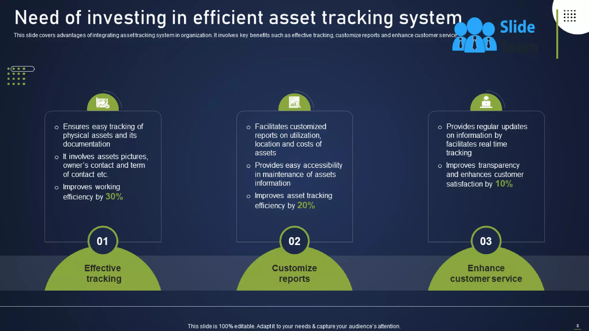 Integrating Asset Tracking System To Enhance Operational Effectiveness Complete Deck