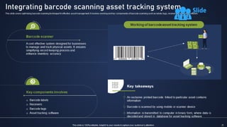 Integrating Asset Tracking System To Enhance Operational Effectiveness Complete Deck
