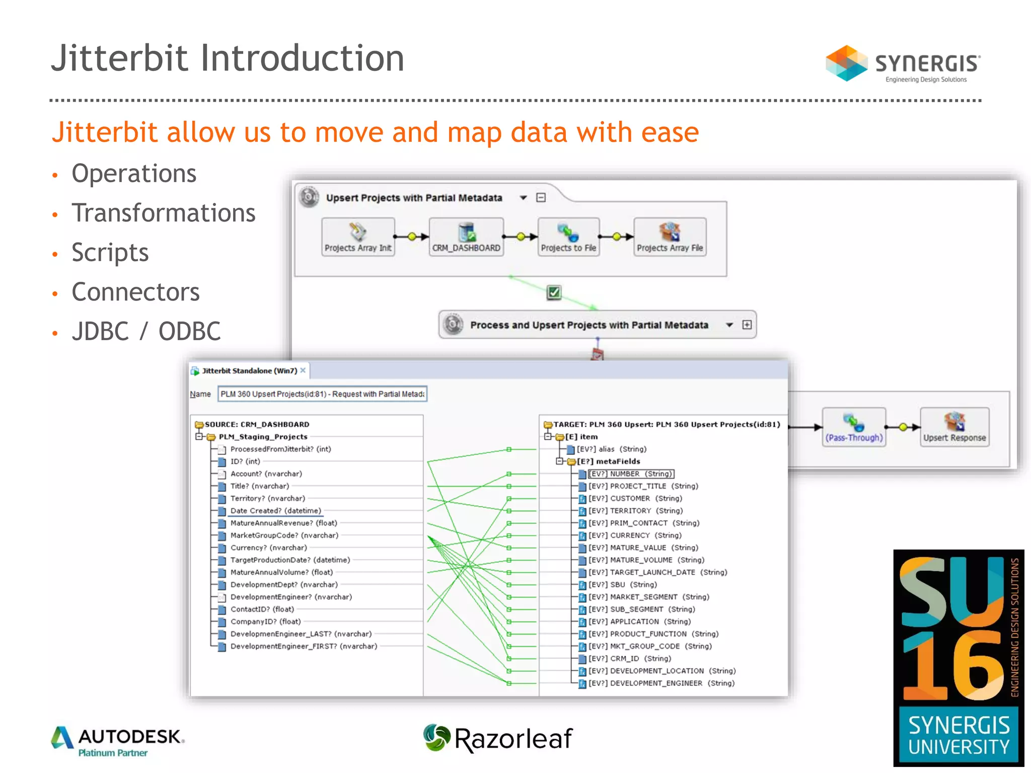 Jitterbit allow us to move and map data with ease
• Operations
• Transformations
• Scripts
• Connectors
• JDBC / ODBC
Jitterbit Introduction
 