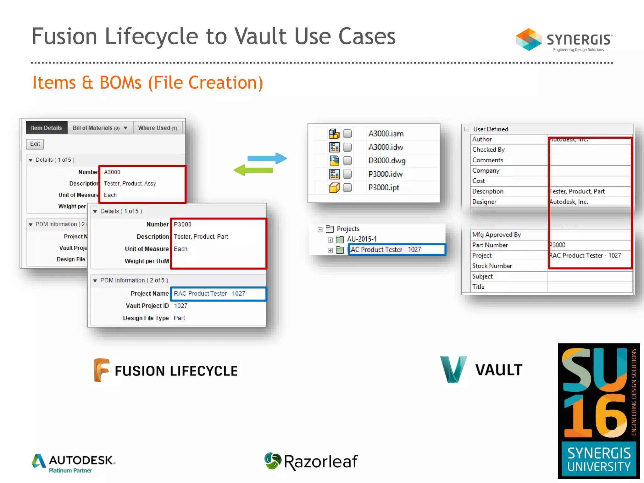 Items & BOMs (File Creation)
Fusion Lifecycle to Vault Use Cases
 