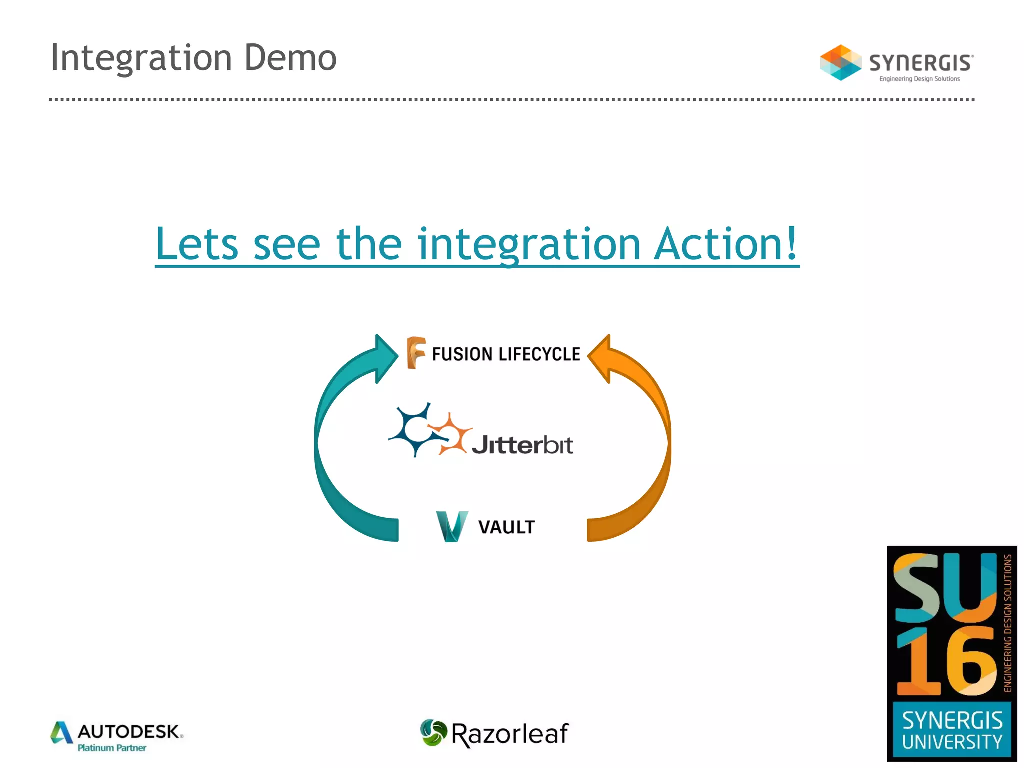 Integration Demo
Lets see the integration Action!
 