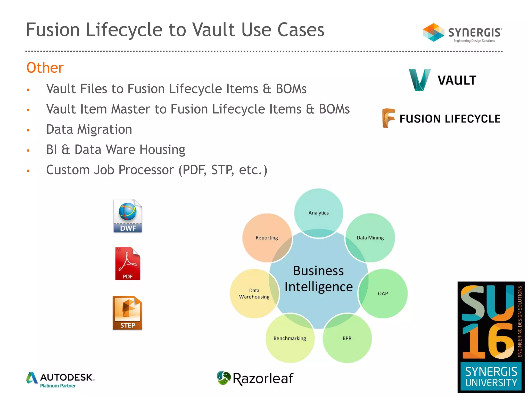 Other
• Vault Files to Fusion Lifecycle Items & BOMs
• Vault Item Master to Fusion Lifecycle Items & BOMs
• Data Migration
• BI & Data Ware Housing
• Custom Job Processor (PDF, STP, etc.)
Fusion Lifecycle to Vault Use Cases
 