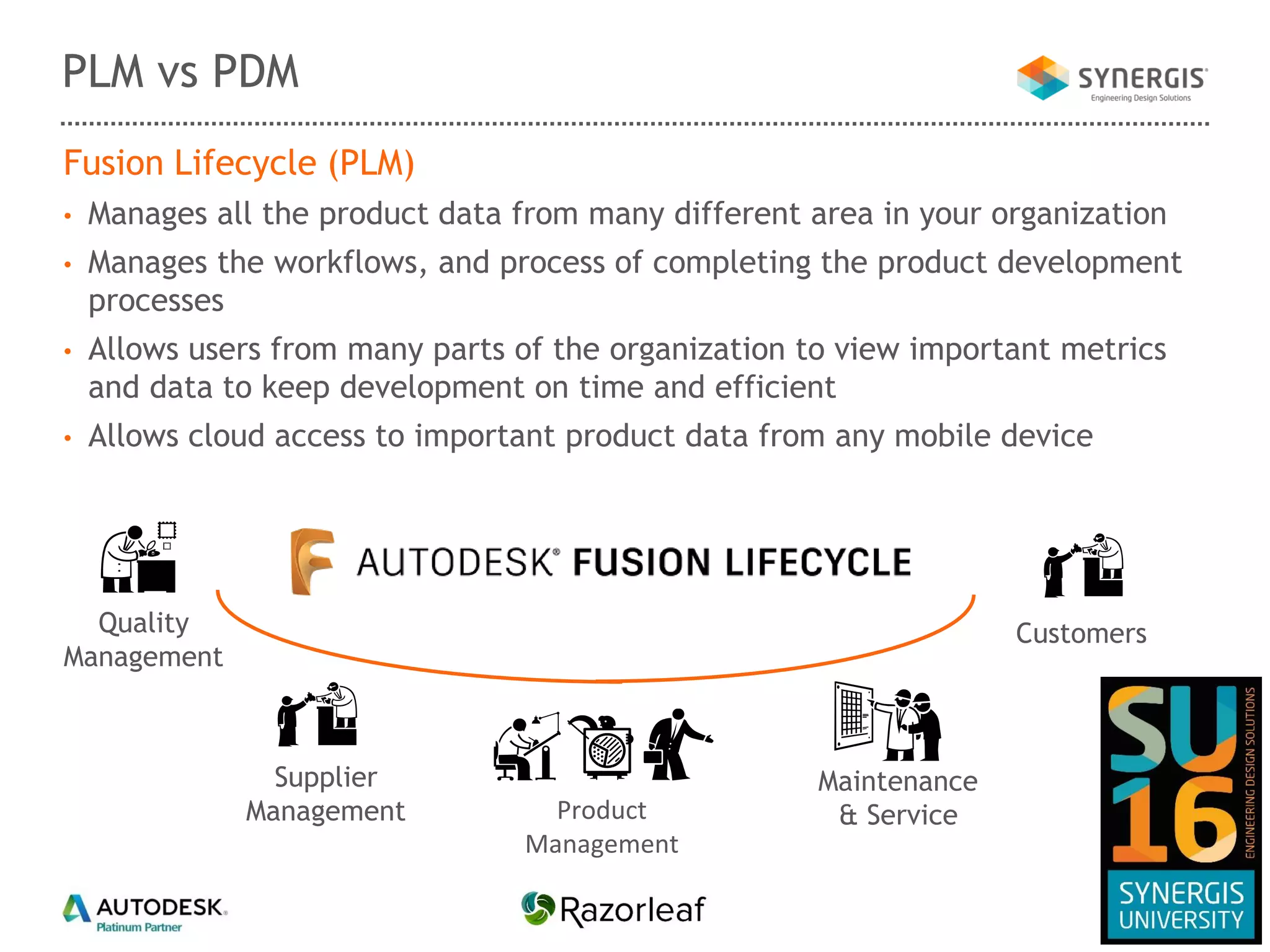 Fusion Lifecycle (PLM)
• Manages all the product data from many different area in your organization
• Manages the workflows, and process of completing the product development
processes
• Allows users from many parts of the organization to view important metrics
and data to keep development on time and efficient
• Allows cloud access to important product data from any mobile device
PLM vs PDM
Product
Management
Quality
Management
Maintenance
& Service
Customers
Supplier
Management
 