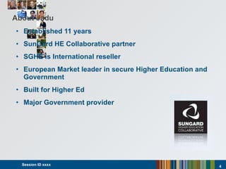 About Jadu Established 11 years SunGard HE Collaborative partner SGHE is International reseller European Market leader in secure Higher Education and Government Built for Higher Ed Major Government provider Session ID xxxx  