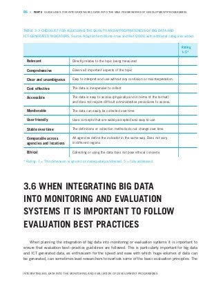 Integrating big data into the monitoring and evaluation of development ...