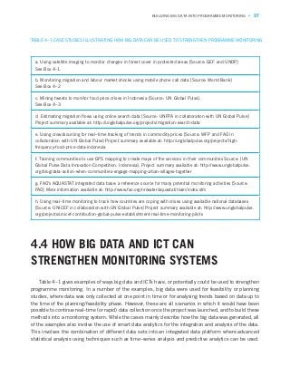 Integrating big data into the monitoring and evaluation of development ...