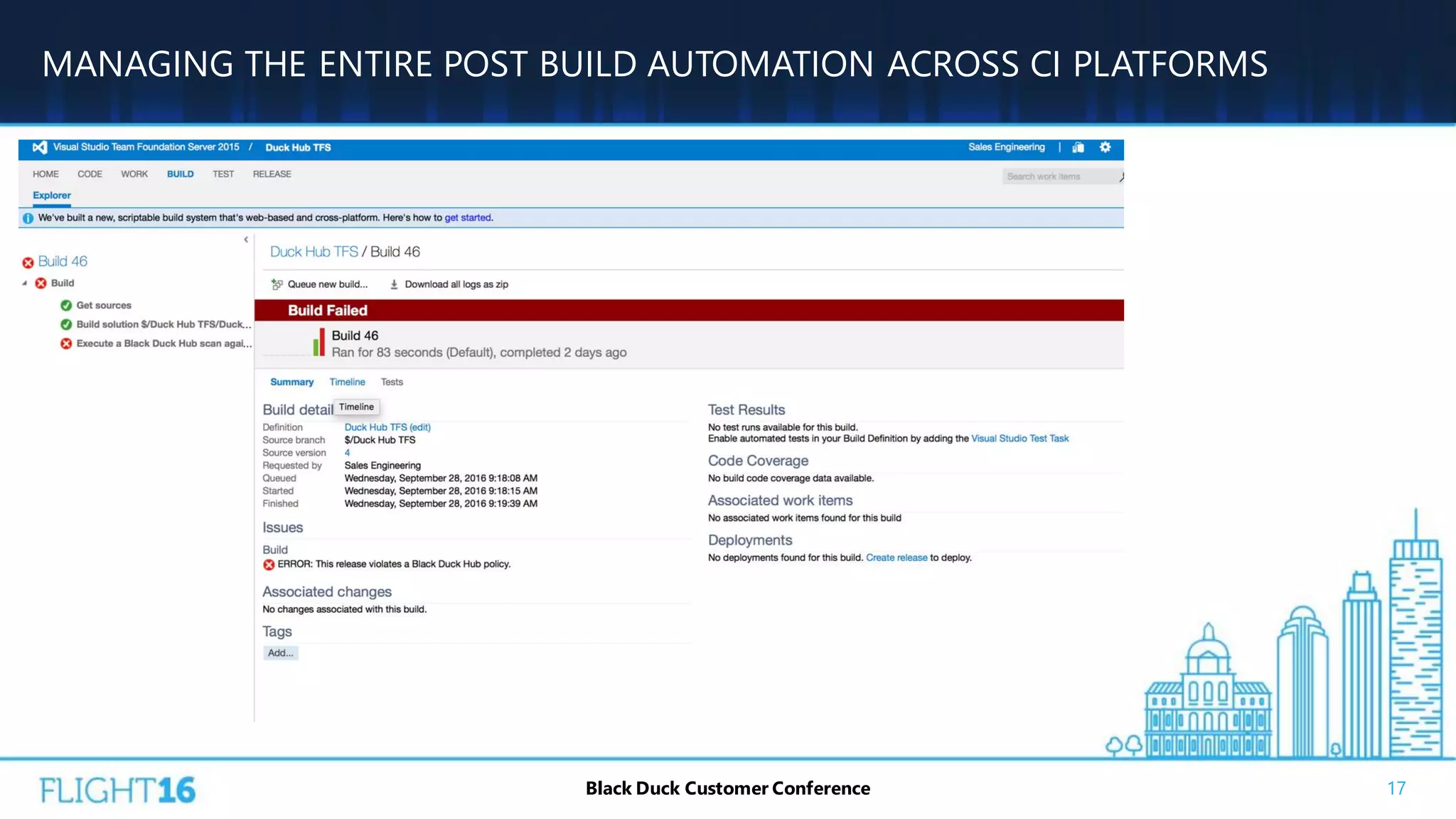 MANAGING THE ENTIRE POST BUILD AUTOMATION ACROSS CI PLATFORMS
17Black Duck Customer Conference
 