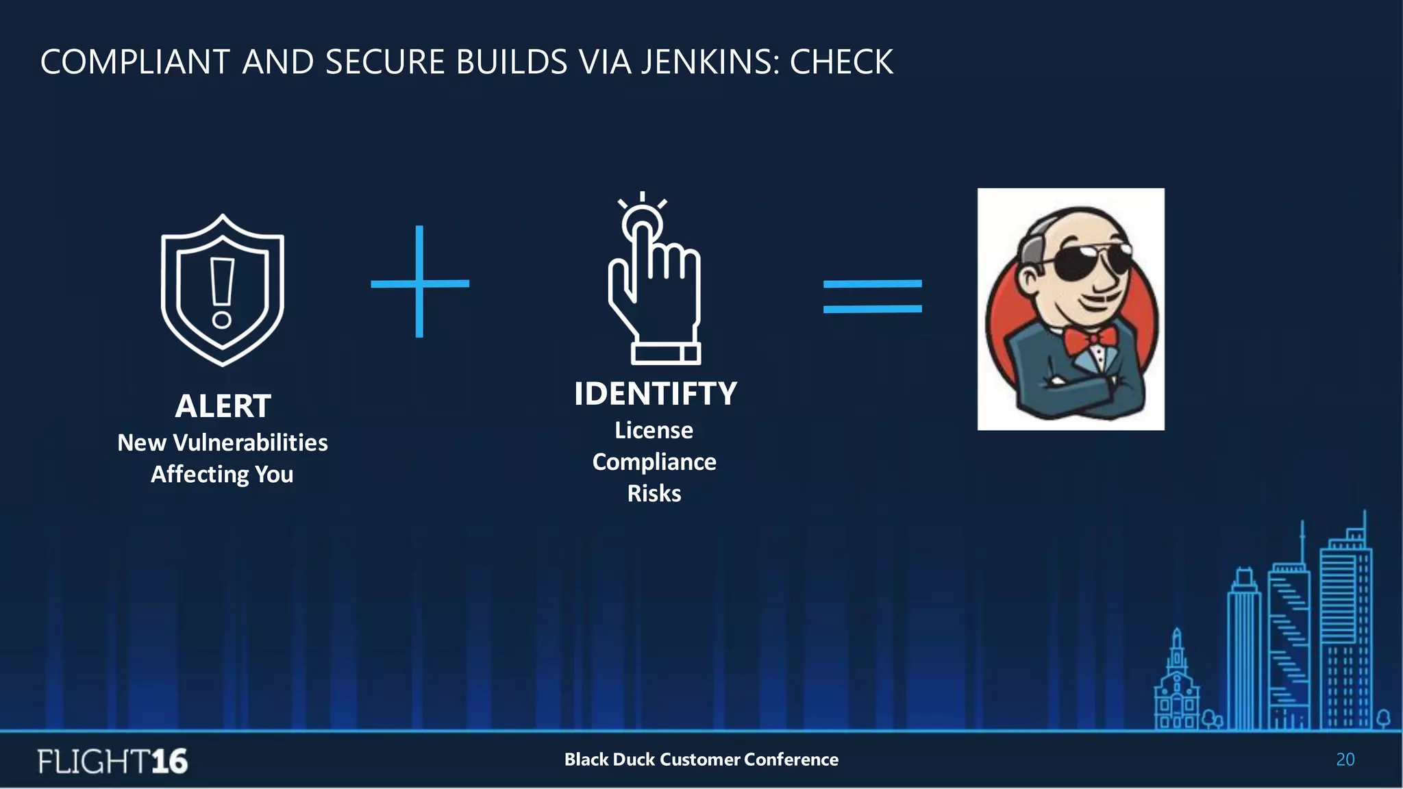 COMPLIANT AND SECURE BUILDS VIA JENKINS: CHECK
20Black Duck Customer Conference
ALERT
New Vulnerabilities
Affecting You
IDENTIFTY
License
Compliance
Risks
 