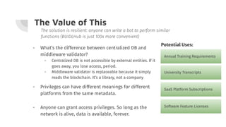The Value of This
- What’s the difference between centralized DB and
middleware validator?
- Centralized DB is not accessible by external entities. If it
goes away, you lose access, period.
- Middleware validator is replaceable because it simply
reads the blockchain. It’s a library, not a company
The solution is resilient: anyone can write a bot to perform similar
functions (BUIDLHub is just 100x more convenient)
- Privileges can have different meanings for different
platforms from the same metadata.
- Anyone can grant access privileges. So long as the
network is alive, data is available, forever.
Potential Uses:
Annual Training Requirements
University Transcripts
SaaS Platform Subscriptions
Software Feature Licenses
 