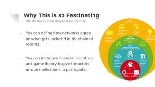 Why This is so Fascinating
- You can introduce ﬁnancial incentives
and game theory to give the actors
unique motivations to participate.
Past the theory, interesting possibilities arise...
- You can deﬁne how networks agree
on what gets included in the chain of
records.
 