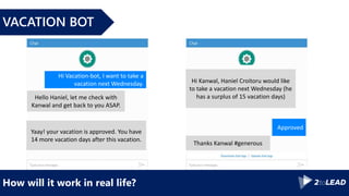 How will it work in real life?
VACATION BOT
Hi Vacation-bot, I want to take a
vacation next Wednesday.
Hello Haniel, let me check with
Kanwal and get back to you ASAP.
Hi Kanwal, Haniel Croitoru would like
to take a vacation next Wednesday (he
has a surplus of 15 vacation days)
Approved
Yaay! your vacation is approved. You have
14 more vacation days after this vacation.
Thanks Kanwal #generous
 