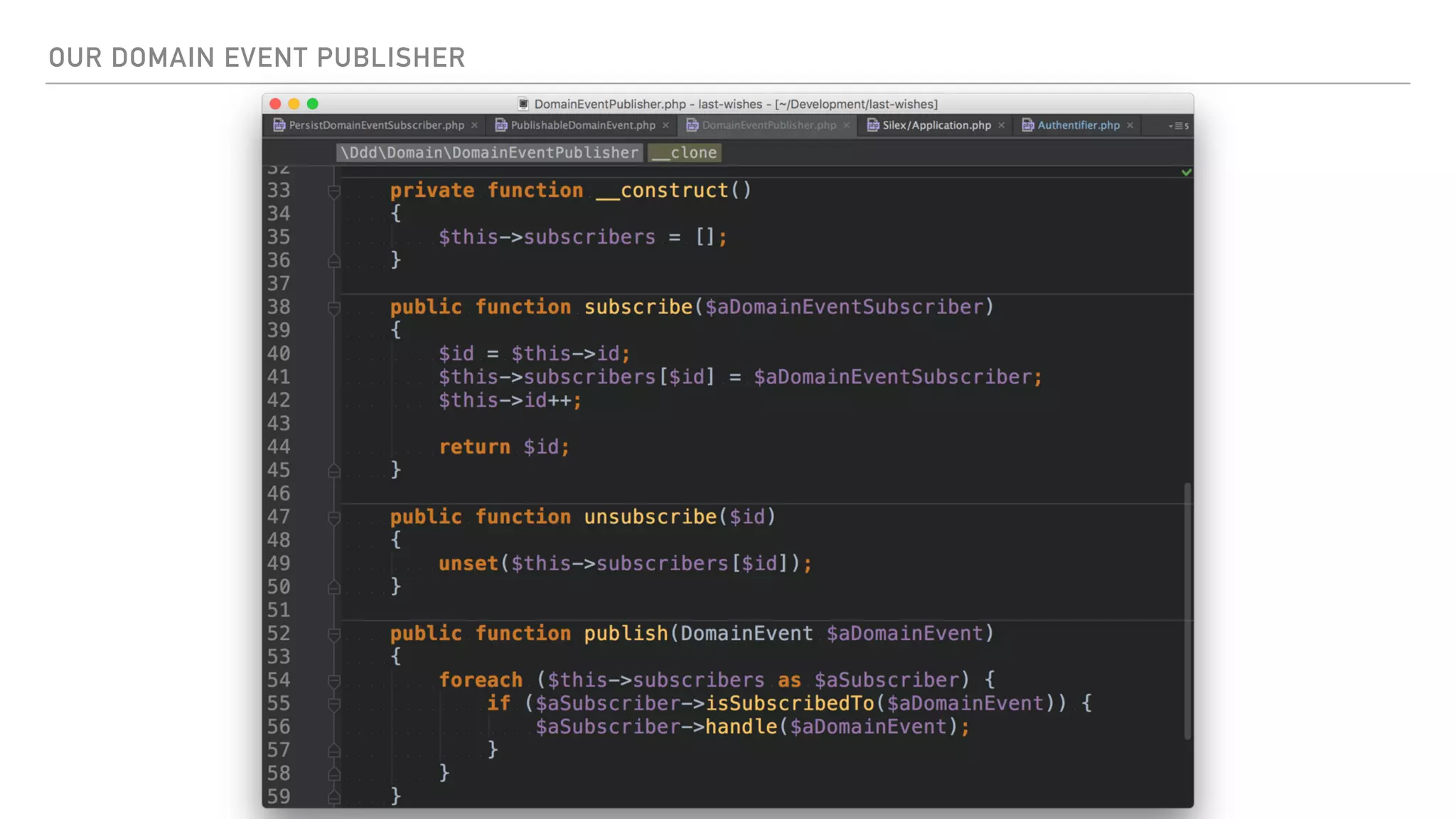 OUR DOMAIN EVENT PUBLISHER
 