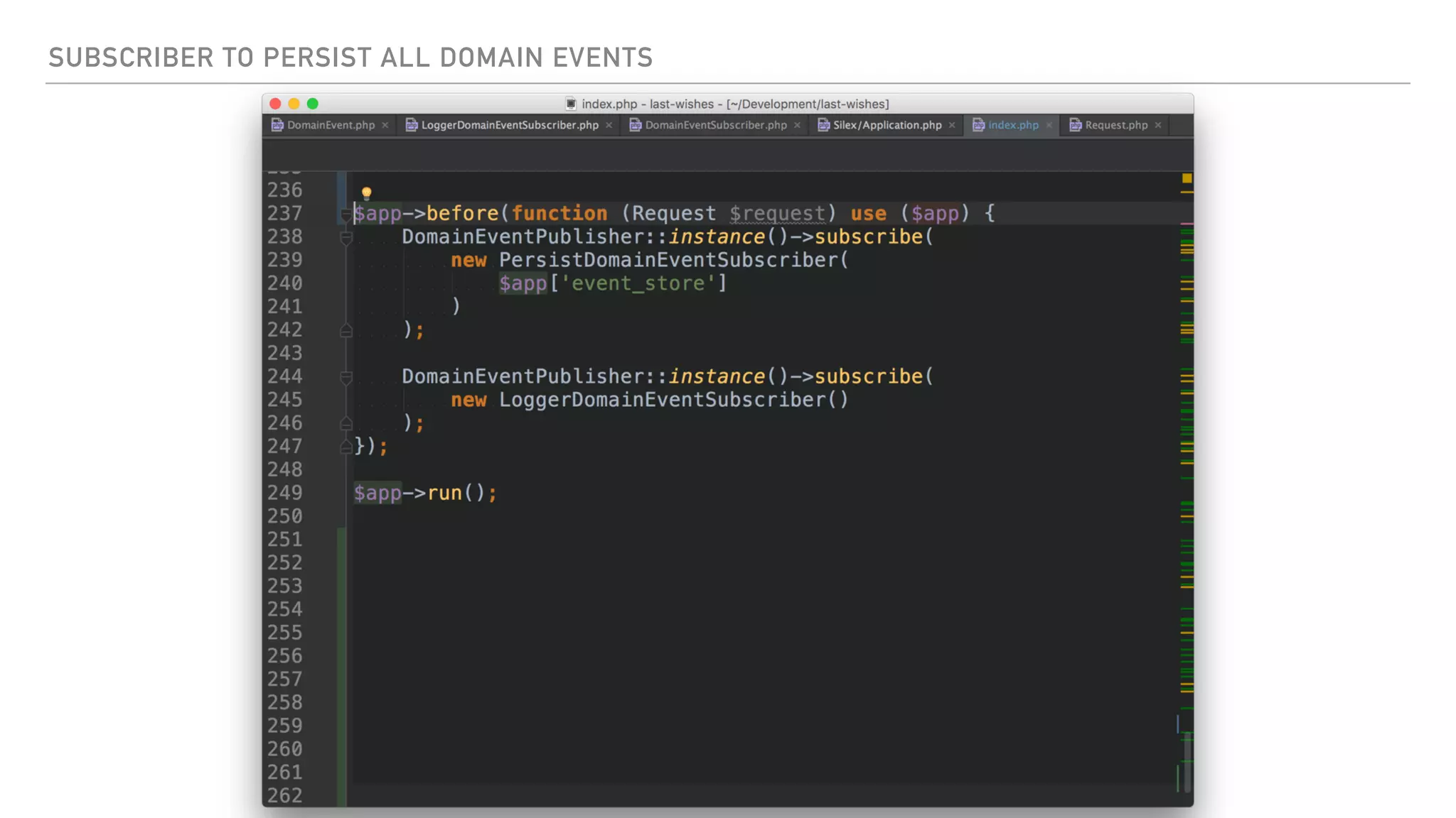 SUBSCRIBER TO PERSIST ALL DOMAIN EVENTS
 
