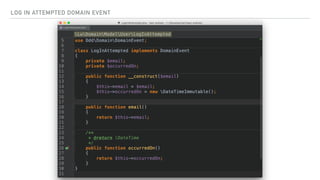 LOG IN ATTEMPTED DOMAIN EVENT
 