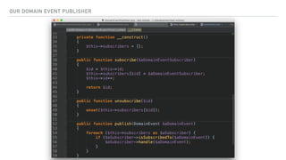 OUR DOMAIN EVENT PUBLISHER
 