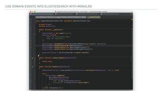 LOG DOMAIN EVENTS INTO ELASTICSEARCH WITH MONOLOG
 
