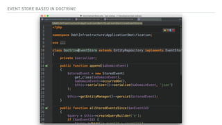 EVENT STORE BASED IN DOCTRINE
 
