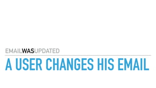 A USER CHANGES HIS EMAIL
EMAILWASUPDATED
 