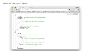 API EVENTS ENDPOINT RESULT
 