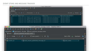 EVENT STORE AND MESSAGE TRACKER
 