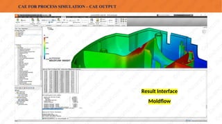Moldflow Report.pdf Ensuring Durability & Performance through Moldflow Analysis & Virtual ...