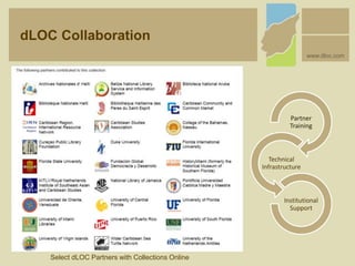 Select dLOC Partners with Collections Online
Partner
Training
Technical
Infrastructure
Institutional
Support
dLOC Collaboration
www.dloc.com
 