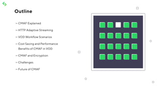 — CMAF Explained
— HTTP Adaptive Streaming
— VOD Workflow Scenarios
— Cost Saving and Performance 			
Benefits of CMAF in VOD
— CMAF and Encryption
— Challenges
— Future of CMAF
Outline
 