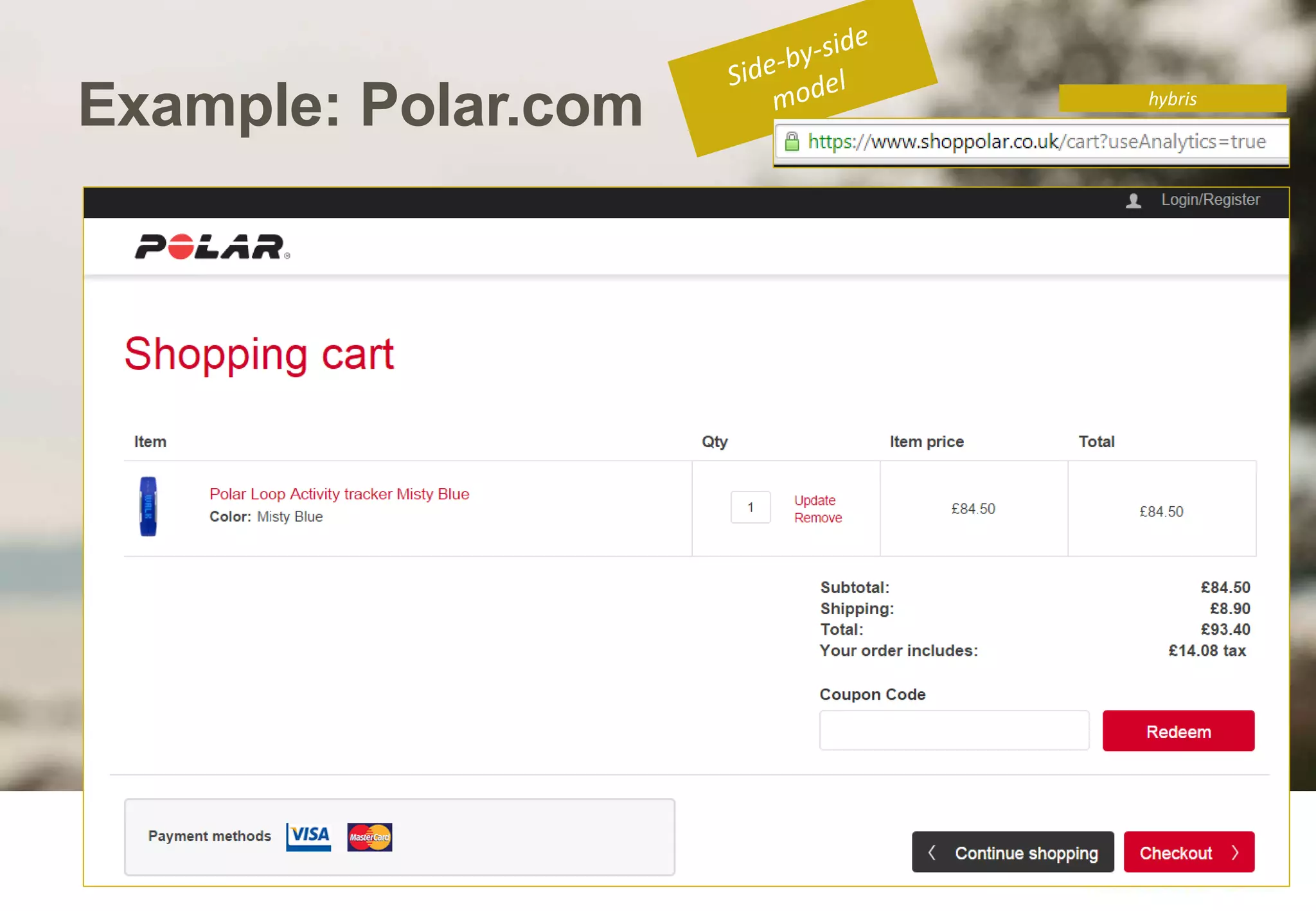 Example: Polar.com hybris 
North Patrol Oy 2014 
 