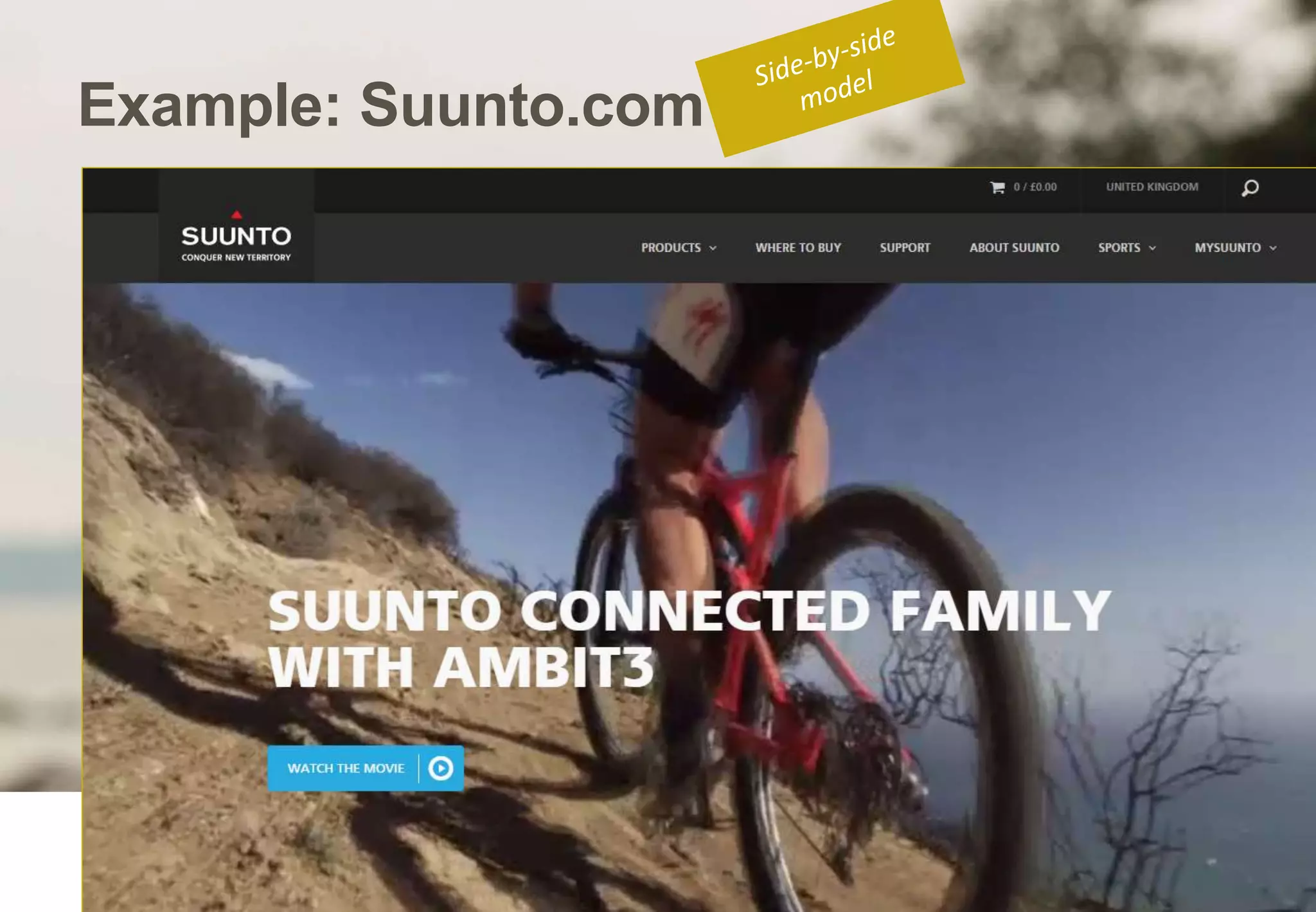 Example: Suunto.com 
North Patrol Oy 2014 
 