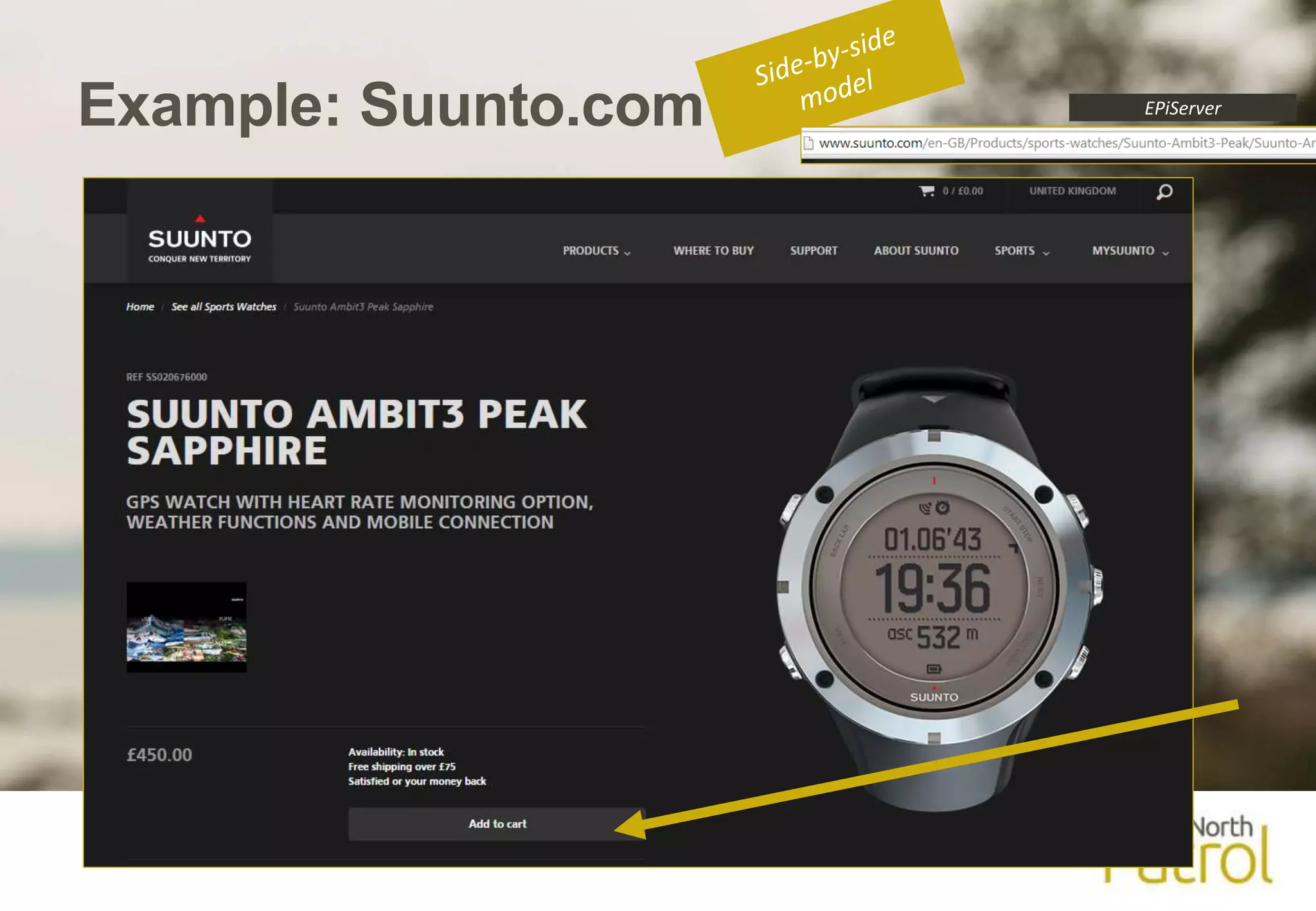 Example: Suunto.com EPiServer 
North Patrol Oy 2014 
 