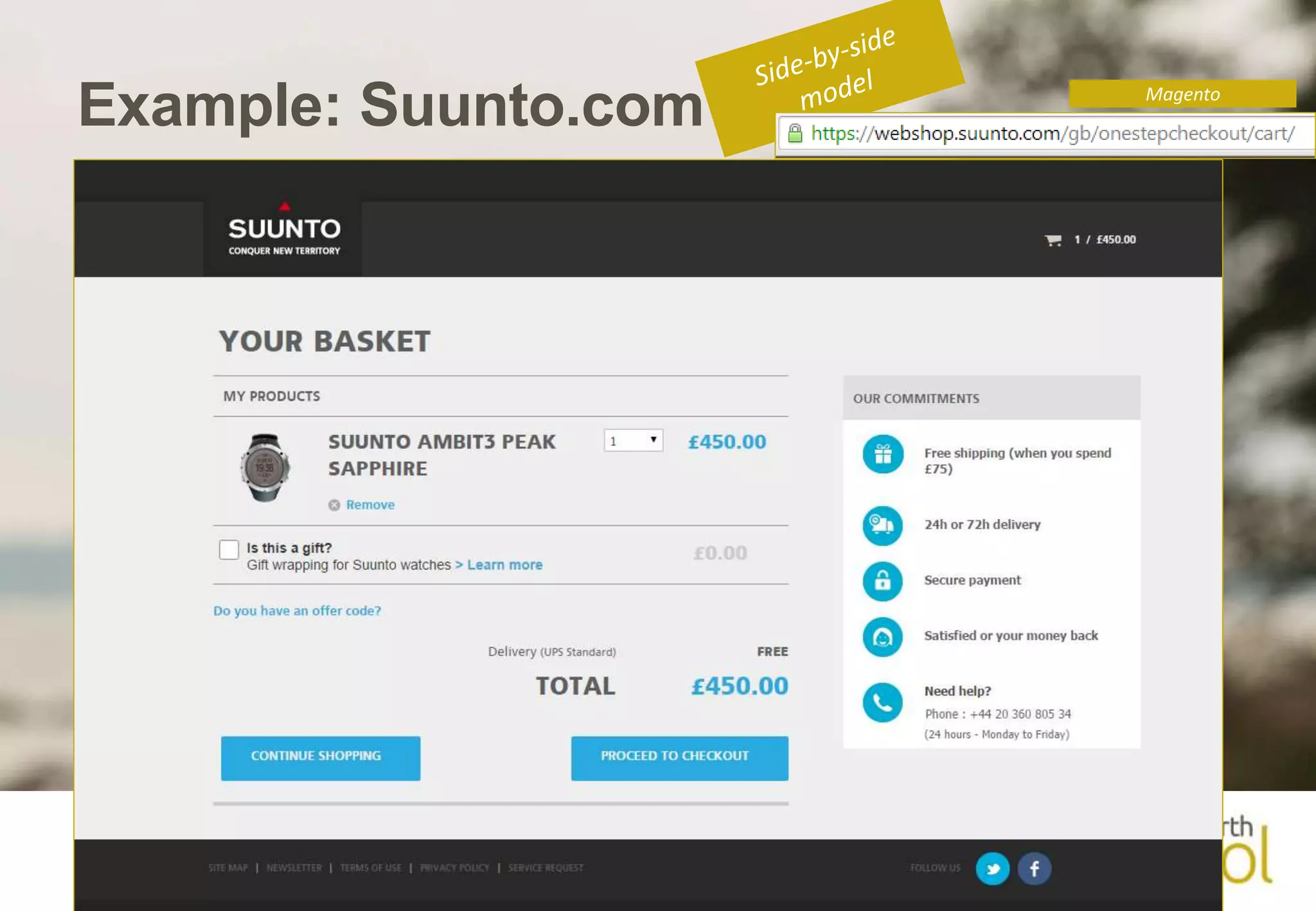 Example: Suunto.com Magento 
North Patrol Oy 2014 
 