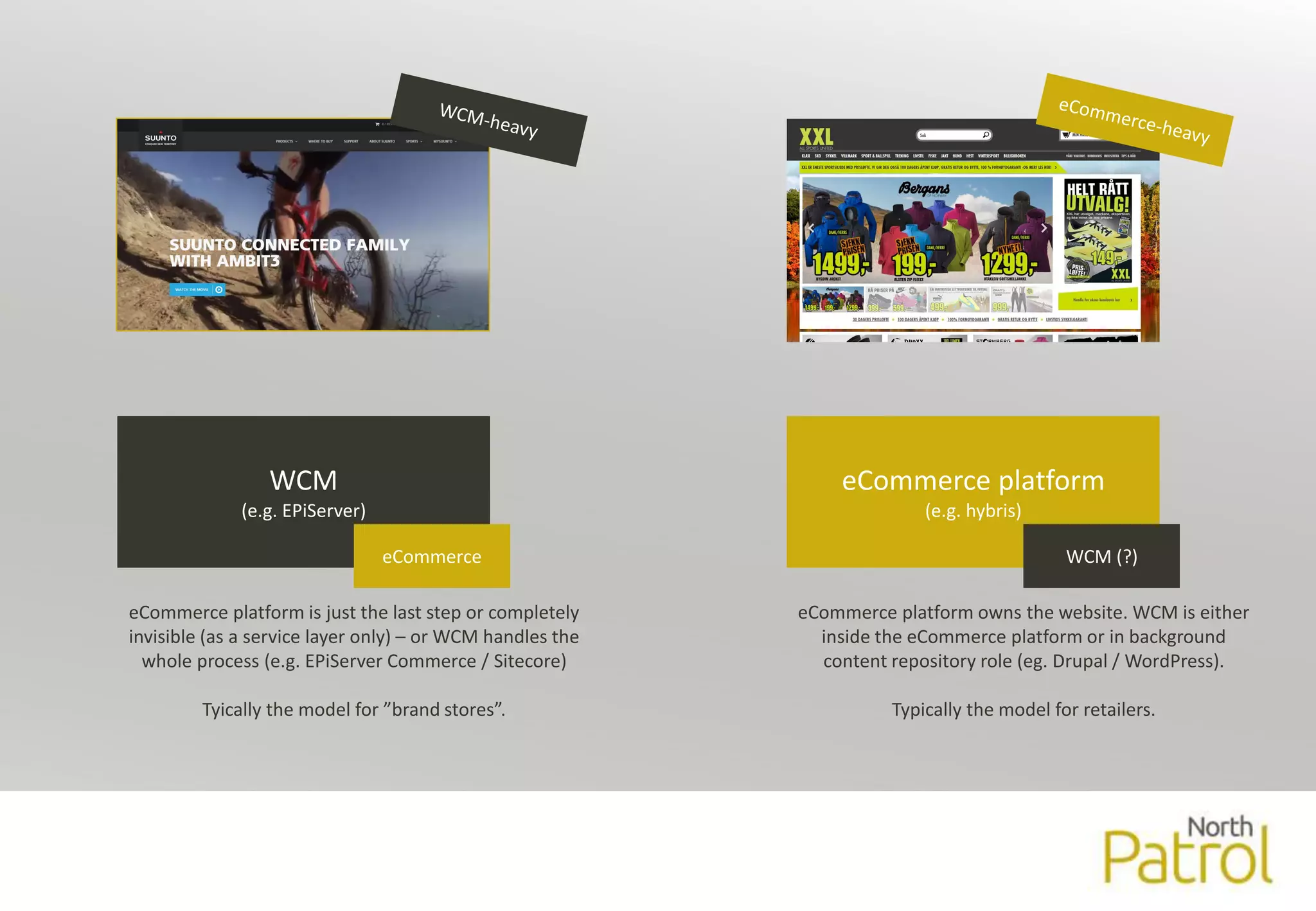 WCM 
(e.g. EPiServer) 
eCommerce 
eCommerce platform is just the last step or completely 
invisible (as a service layer only) – orWCM handles the 
whole process (e.g. EPiServer Commerce / Sitecore) 
Tyically the model for ”brand stores”. 
eCommerce platform 
(e.g. hybris) 
WCM (?) 
eCommerce platform owns the website. WCM is either 
inside the eCommerce platform or in background 
content repository role (eg. Drupal / WordPress). 
Typically the model for retailers. 
 