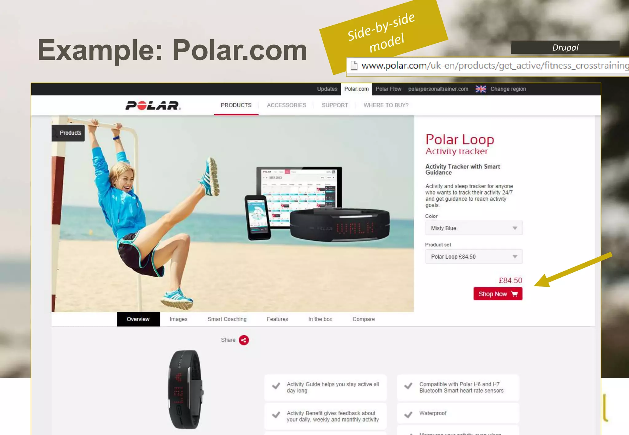 Example: Polar.com Drupal 
North Patrol Oy 2014 
 