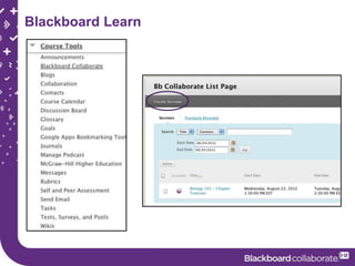 Blackboard Learn
 