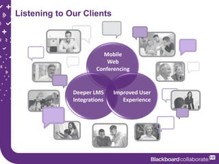 Listening to Our Clients



                         Mobile
                           Web
                       Conferencing


              Deeper LMS     Improved User
              Integrations      Experience
 