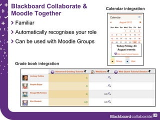 Blackboard Collaborate &              Calendar integration
Moodle Together
 Familiar
 Automatically recognises your role
 Can be used with Moodle Groups



 Grade book integration
 