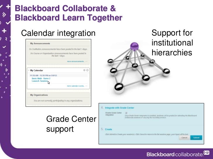 Integrating Blackboard Collaborate 12 and Moodle