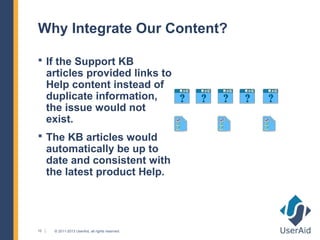 Why Integrate Our Content?

 If the Support KB
     articles provided links to
     Help content instead of
     duplicate information,
     the issue would not
     exist.
 The KB articles would
     automatically be up to
     date and consistent with
     the latest product Help.




10    © 2011-2013 UserAid, all rights reserved.
 